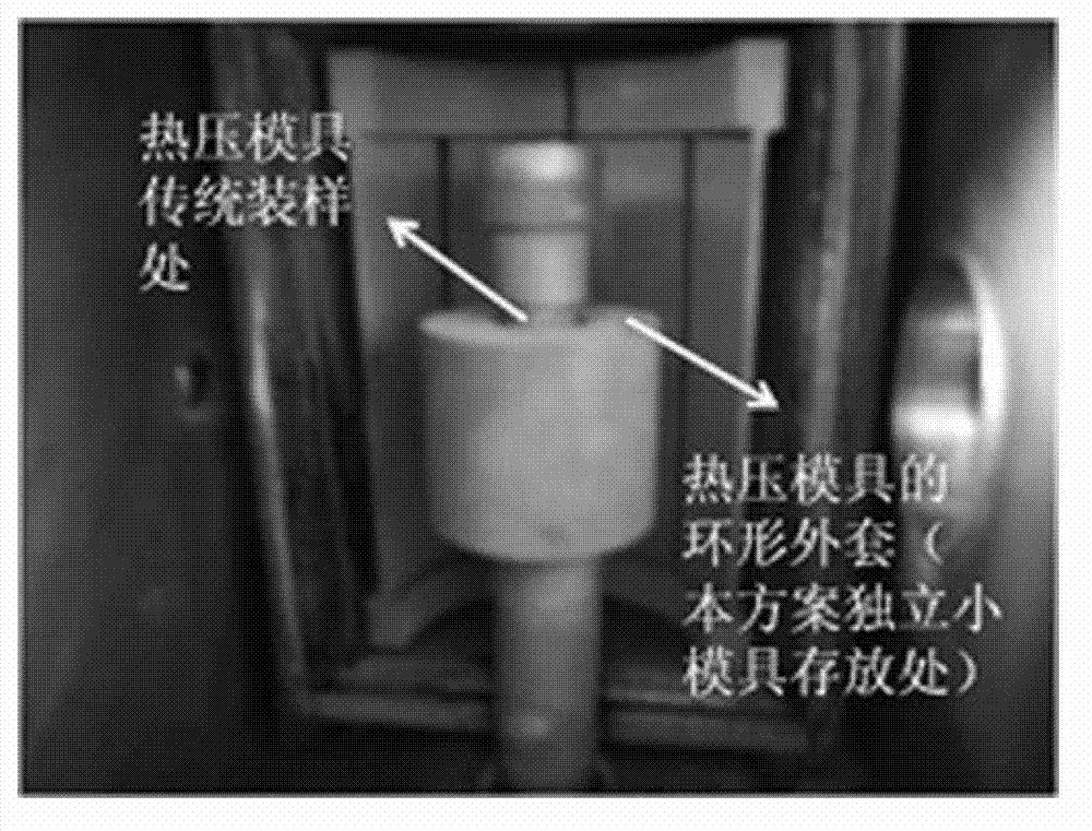 Method for preparing zirconium carbide ceramic powder