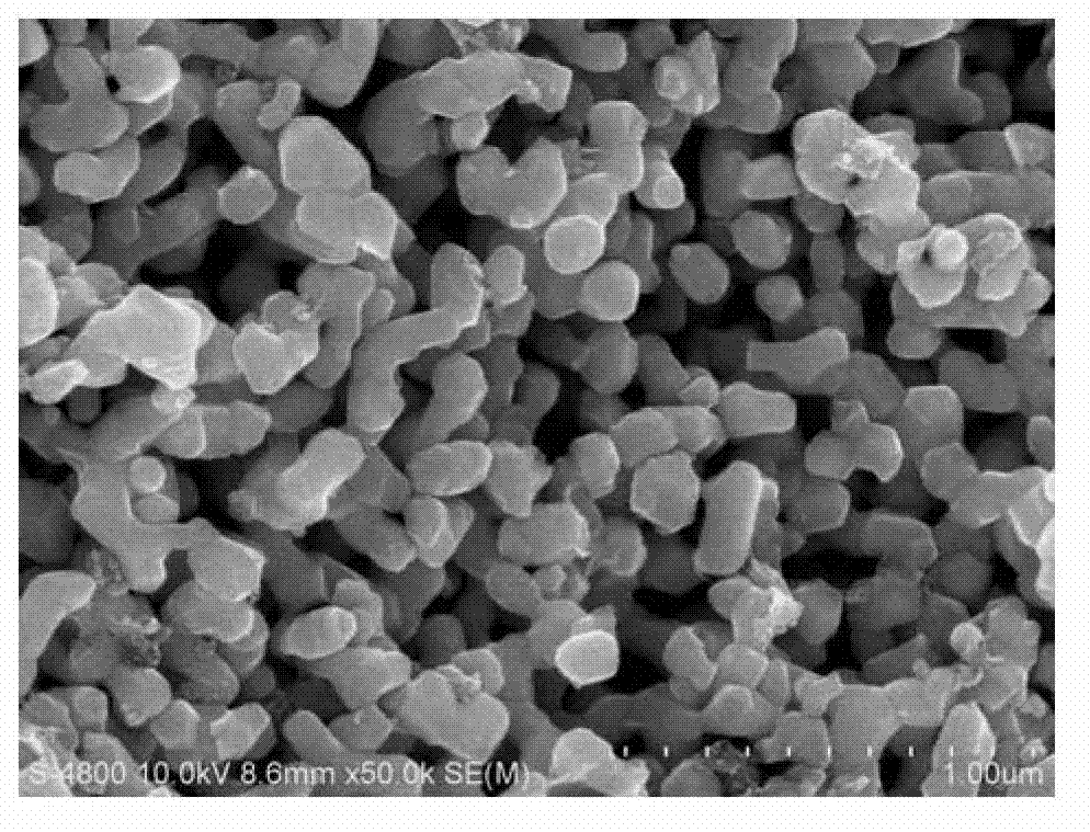 Method for preparing zirconium carbide ceramic powder