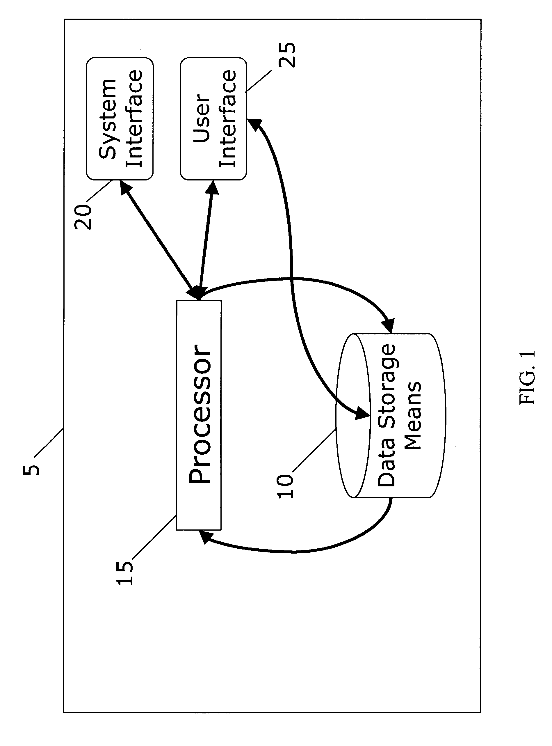 System and method for determining a demand promise date based on a supply available date