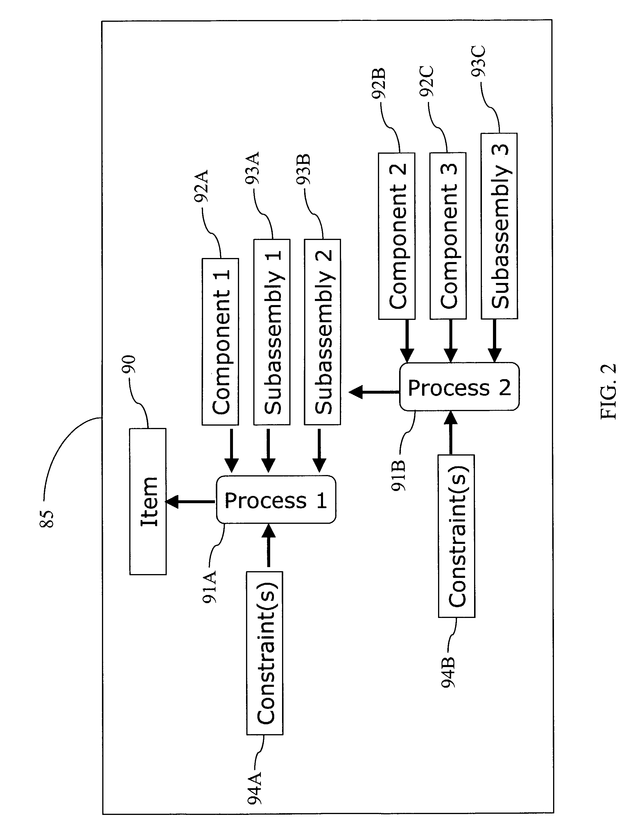 System and method for determining a demand promise date based on a supply available date