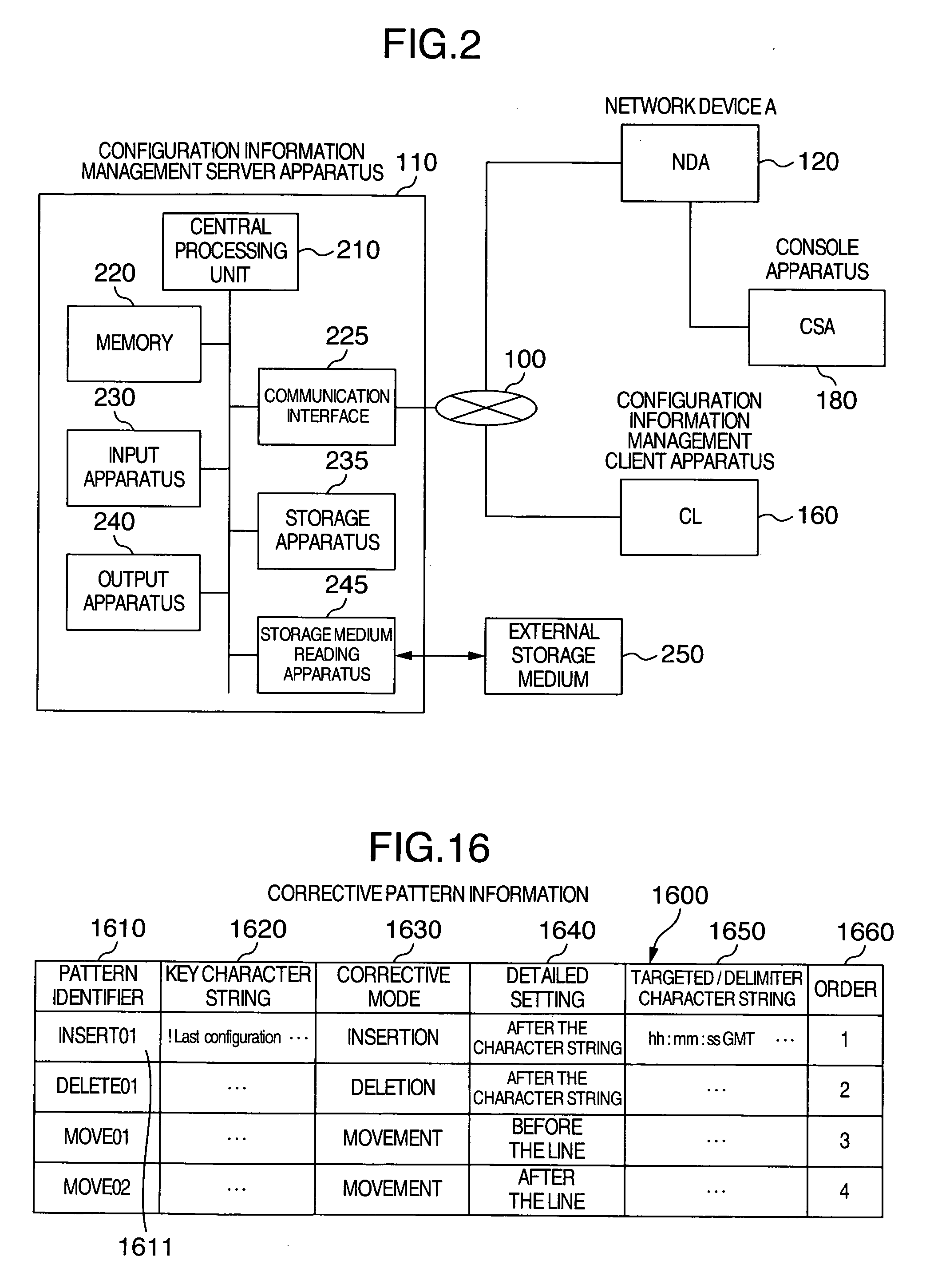 Method and apparatus for managing configuration information, and configuration information managing system using the apparatus