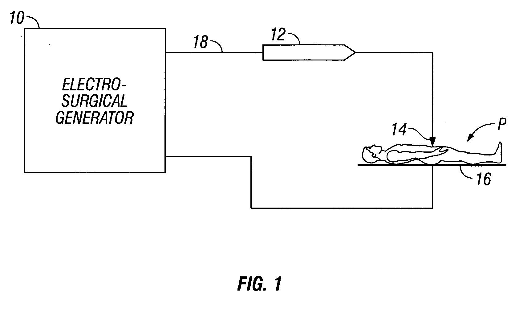 Laparoscopic apparatus for performing electrosurgical procedures