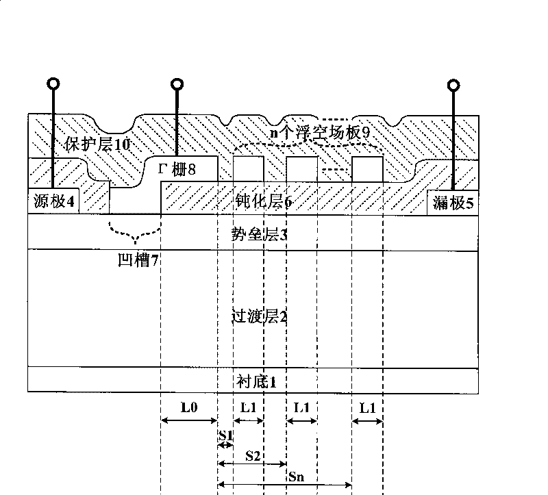 Gamma gate heterojunction field effect transistor and preparation method thereof