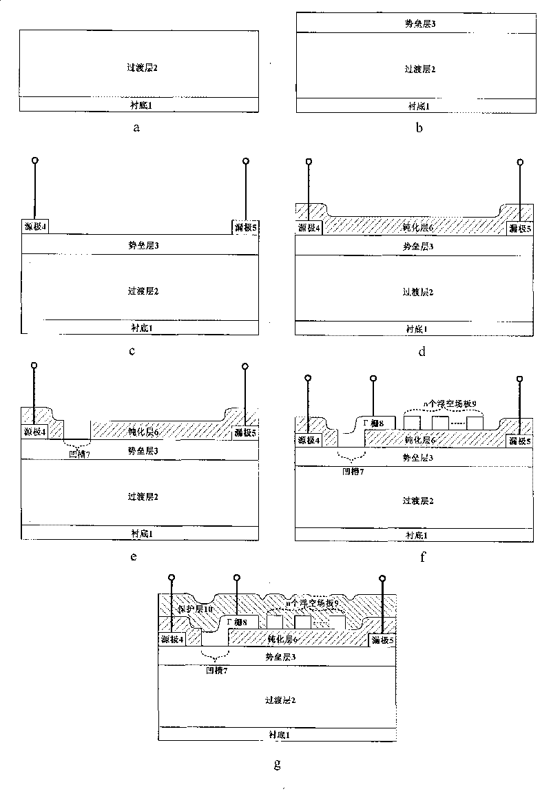 Gamma gate heterojunction field effect transistor and preparation method thereof