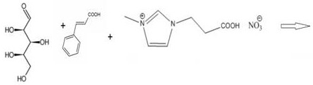 Preparation method of shape-restorable polyurethane material