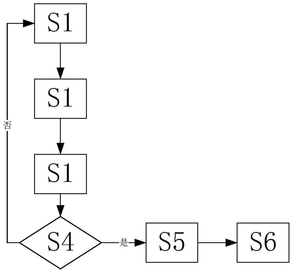 Ink-jet 3D printing supporting structure generation method