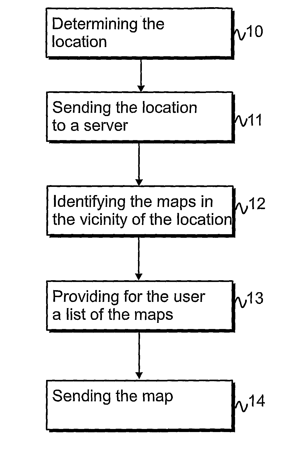 Distribution of map material