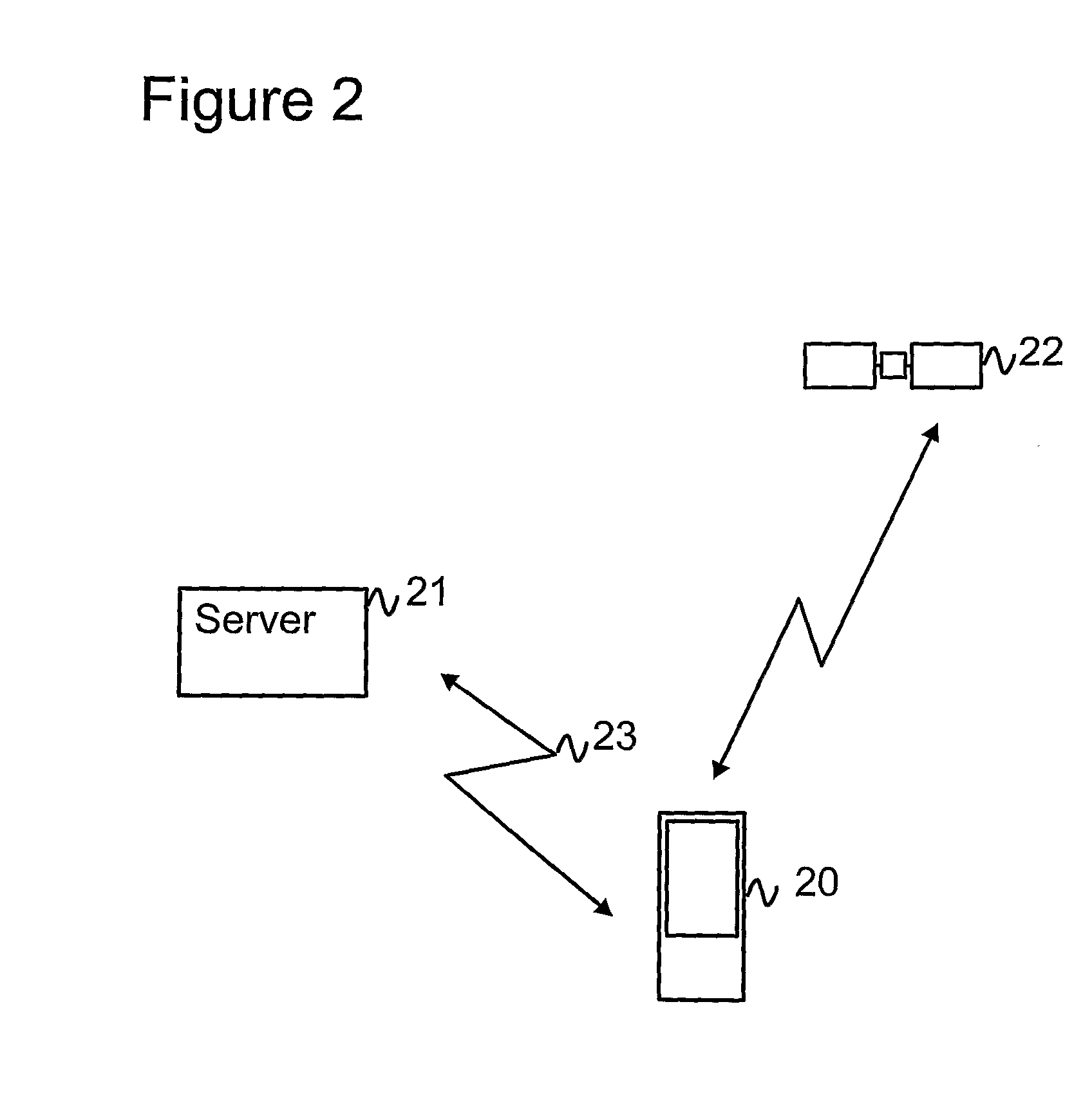 Distribution of map material