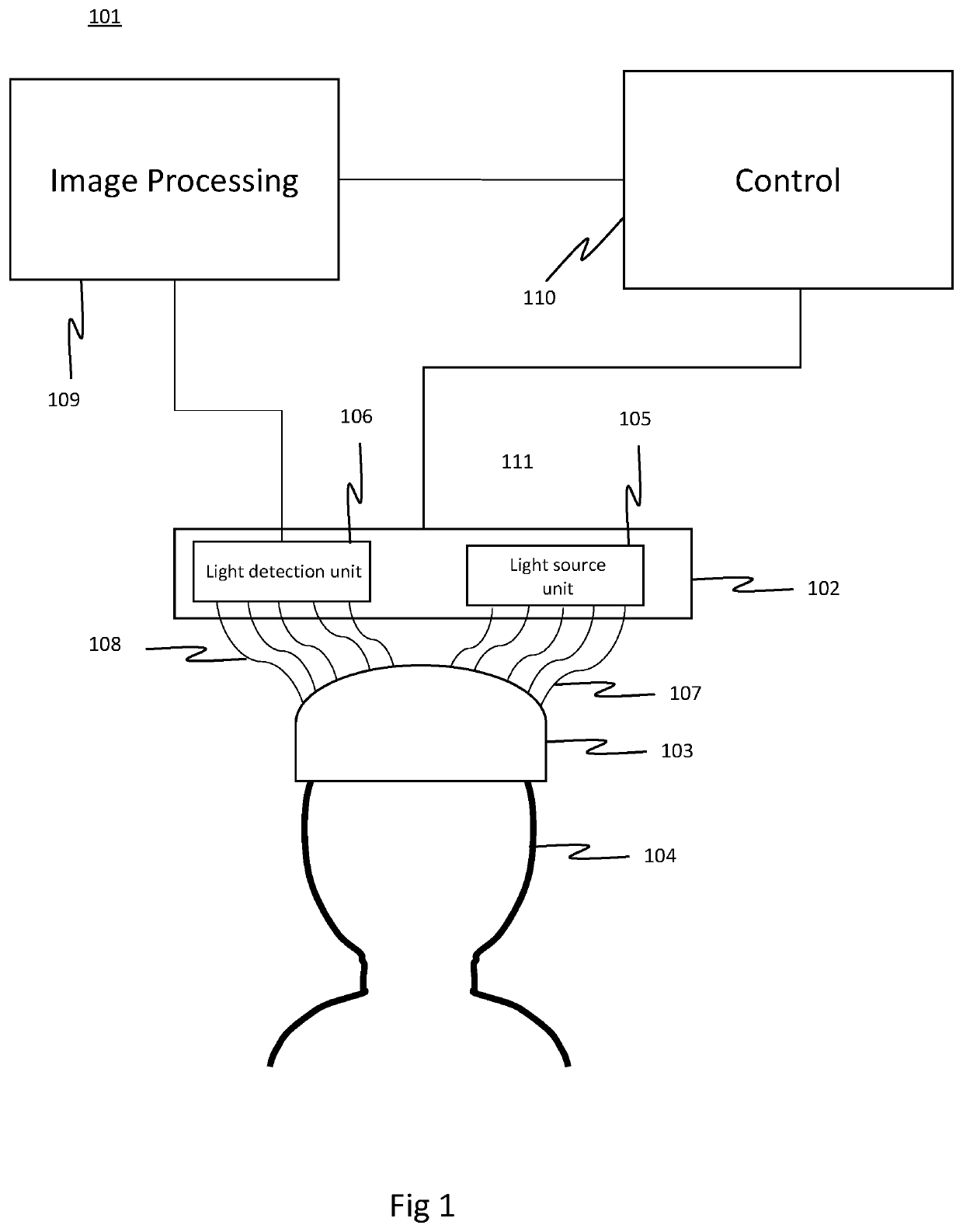 Method and apparatus for measuring light intensity for imaging