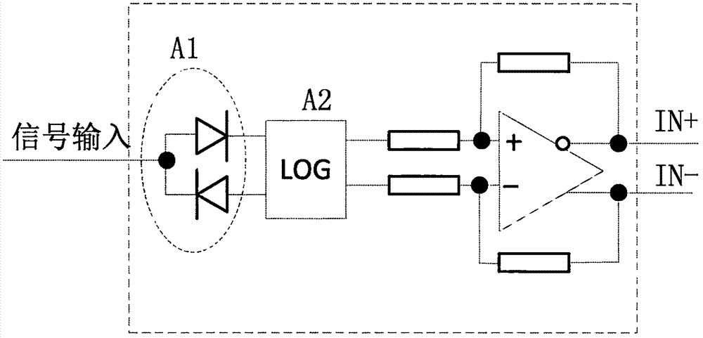 Peak power probe hardware adjustment zero offset circuit and method