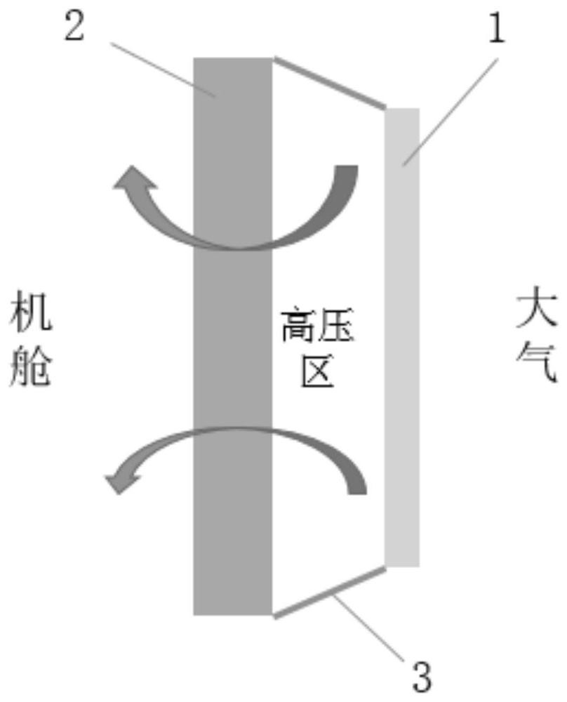 Fuel cell heat dissipation module and automobile