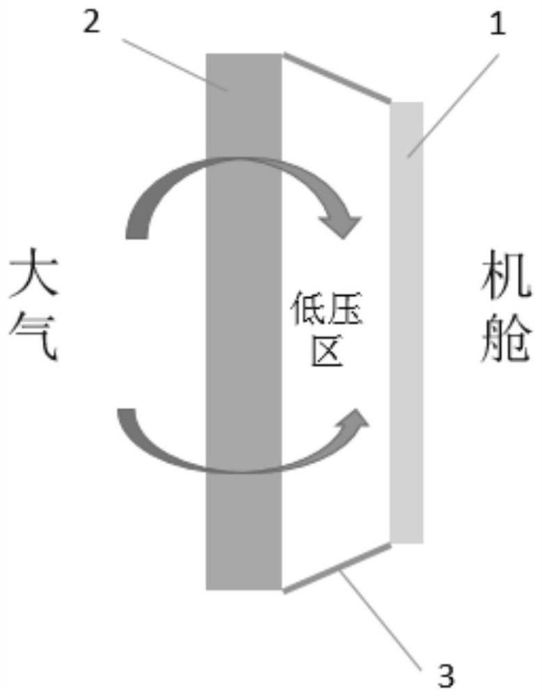 Fuel cell heat dissipation module and automobile