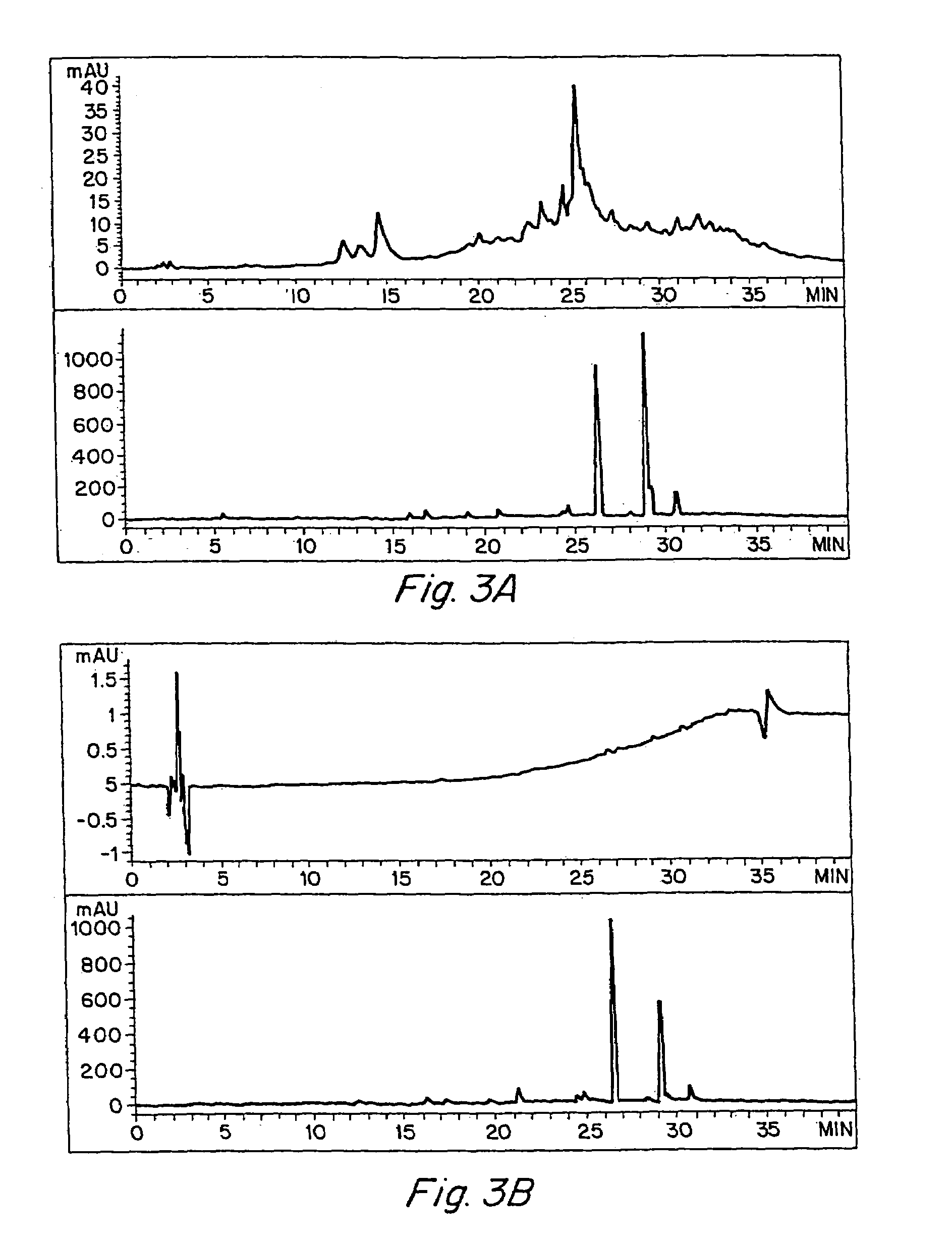 Anti-inflammatory activity of a specific turmeric extract