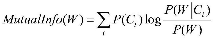 Space load prediction method based on principal component analysis of comprehensive mutual information degree