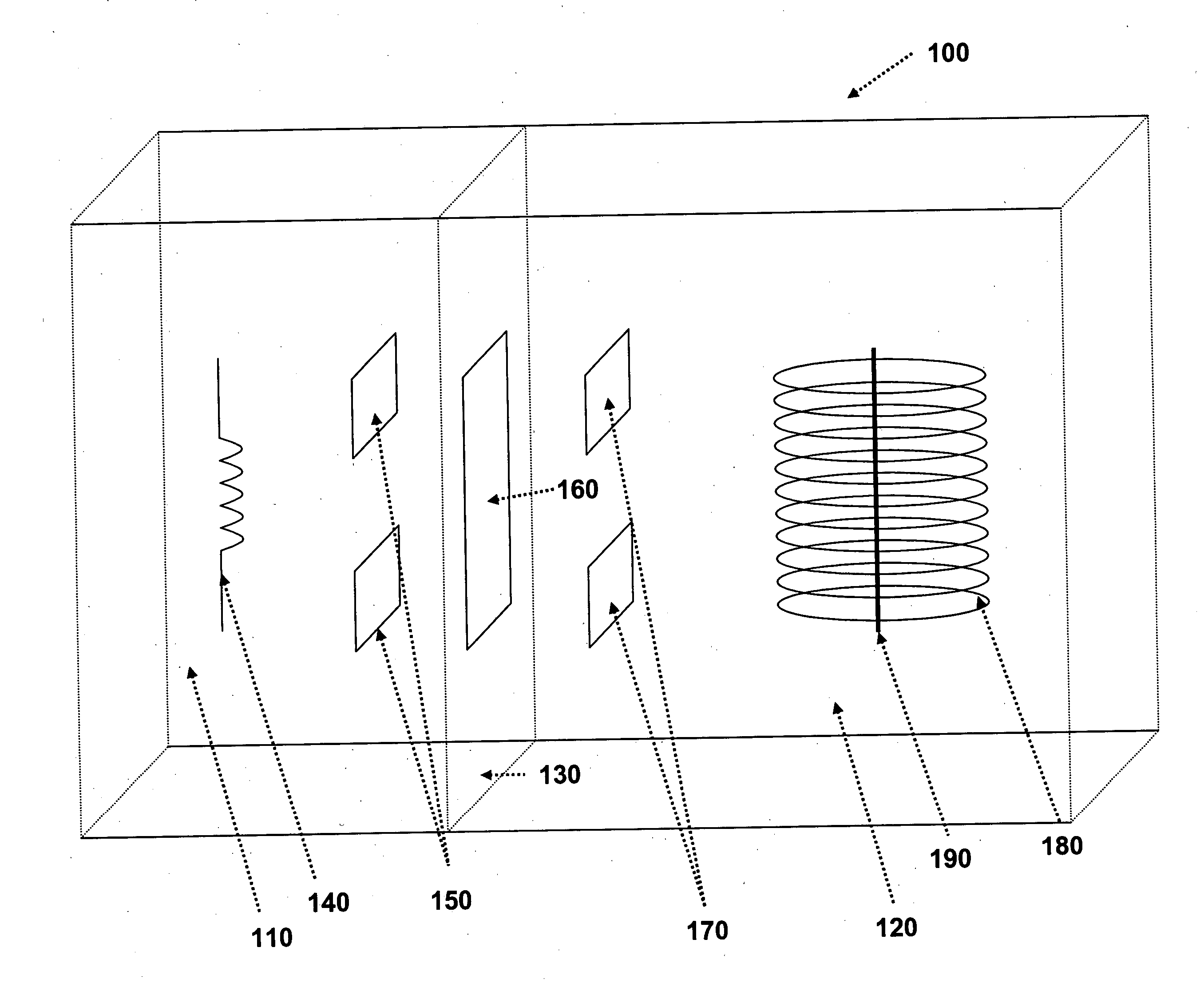 Ionization gauge