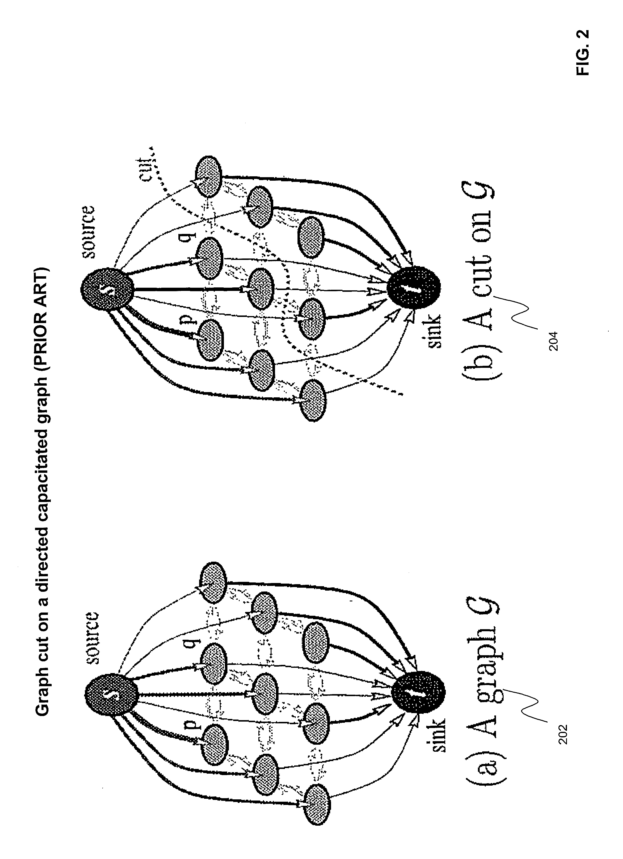 Optimizing computation of minimum cut in graphs with grid topology