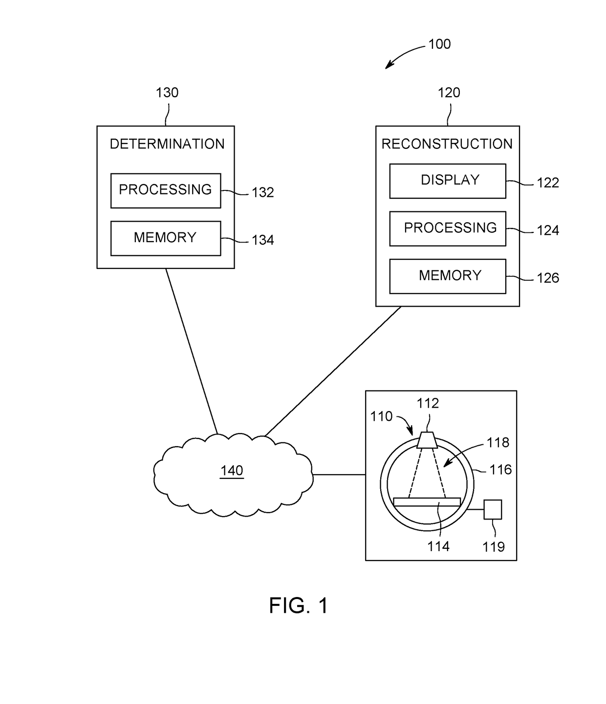 Systems and methods for adaptive imaging systems