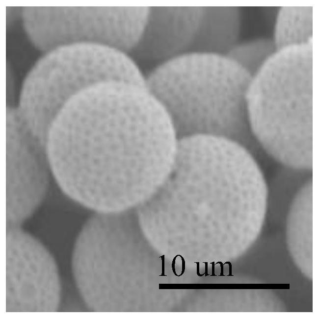 Iron-based soft magnetic composite material with mesoporous structure coating layer and preparation method of iron-based soft magnetic composite material