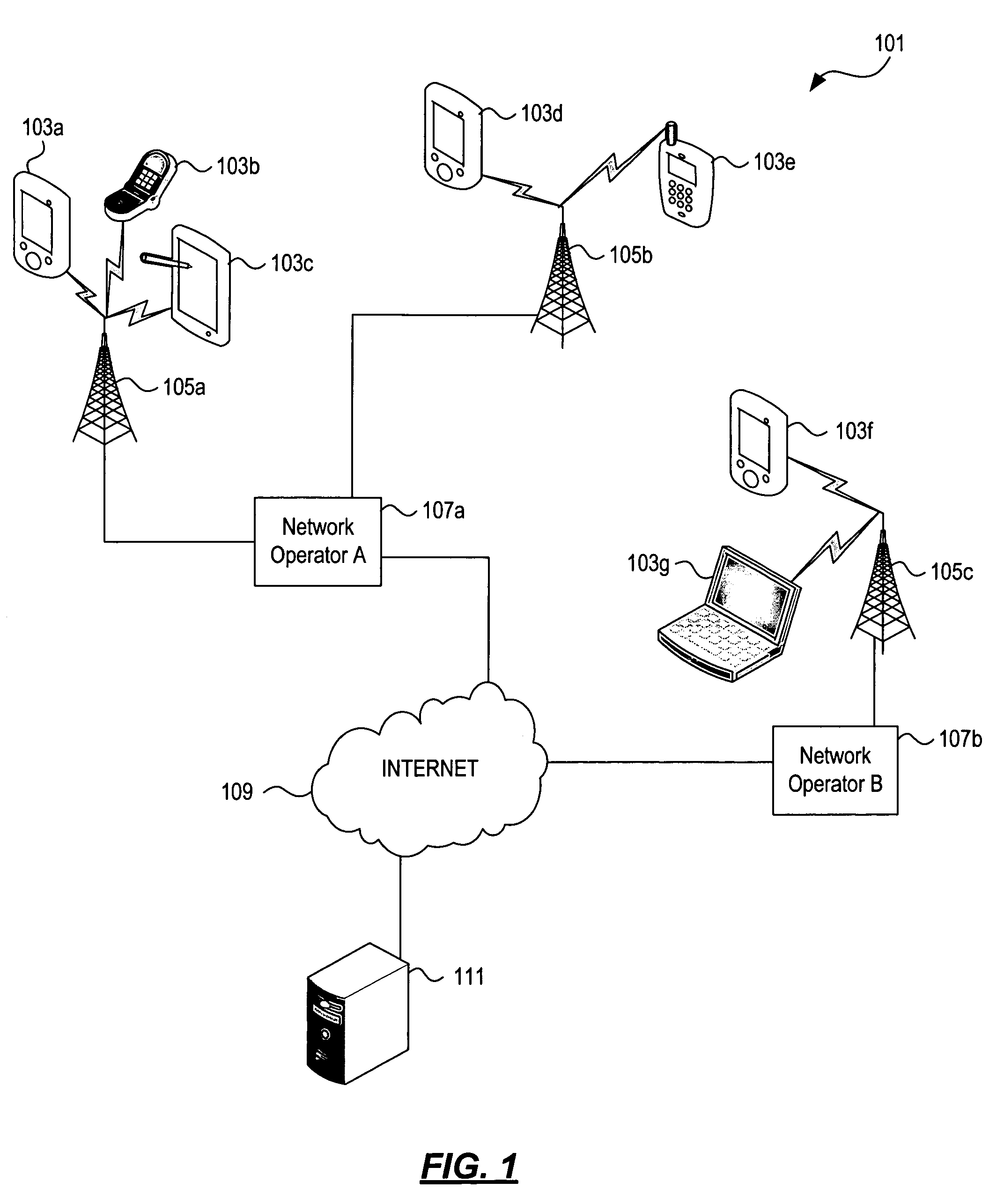 Electronically tracking a path history