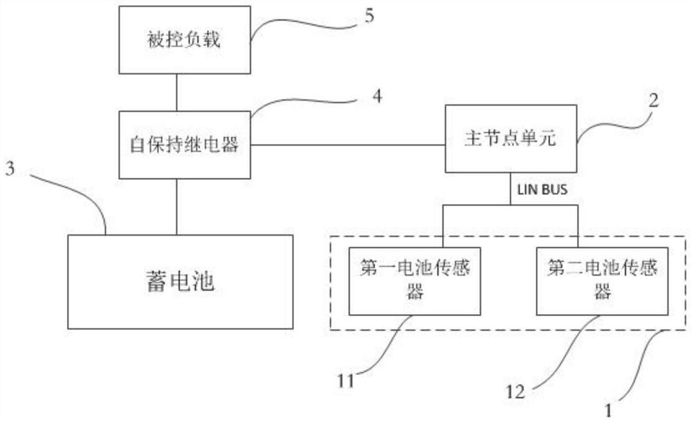 Vehicle storage battery monitoring method and system