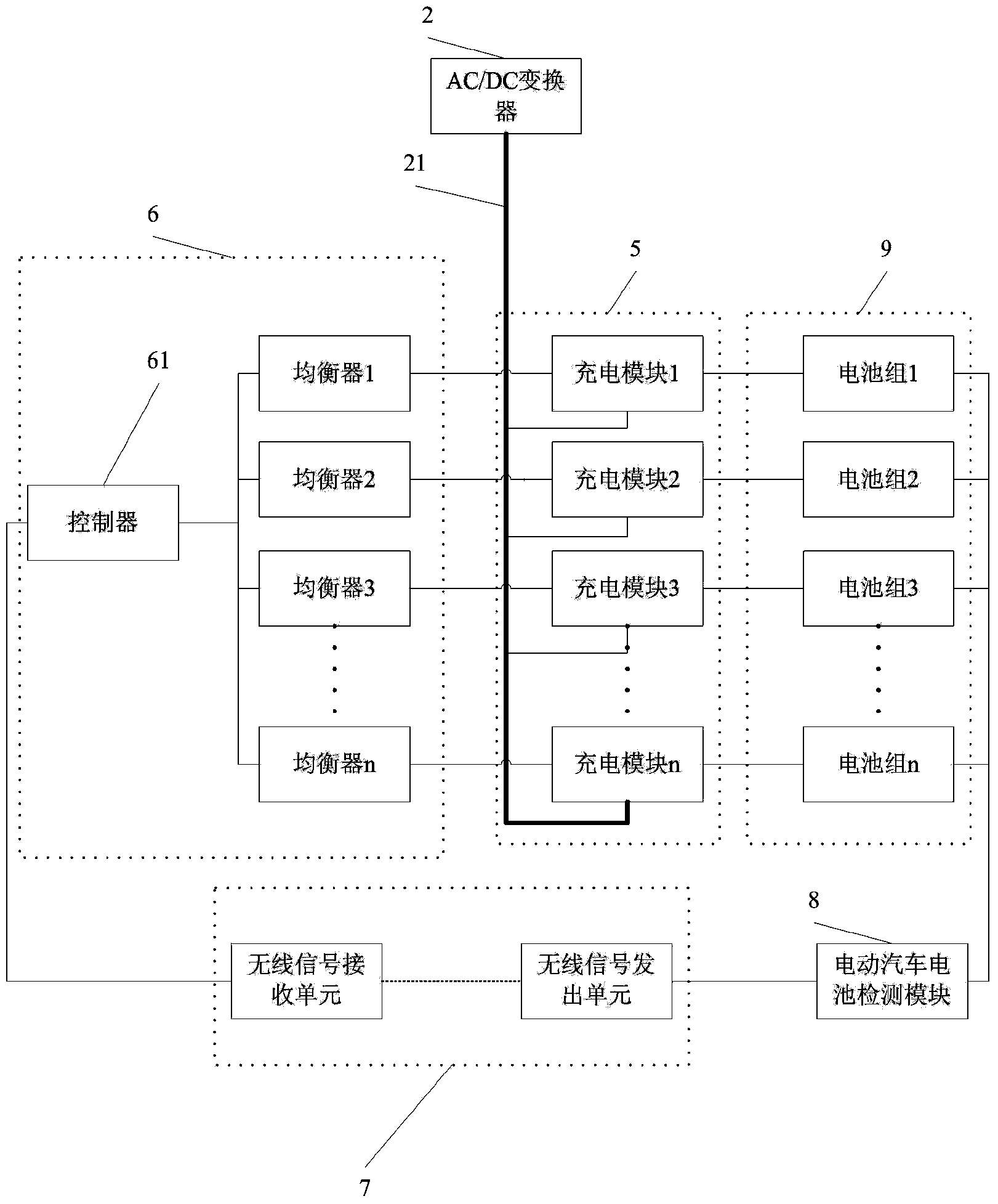 Charging method based on intelligent electric automobile charging system