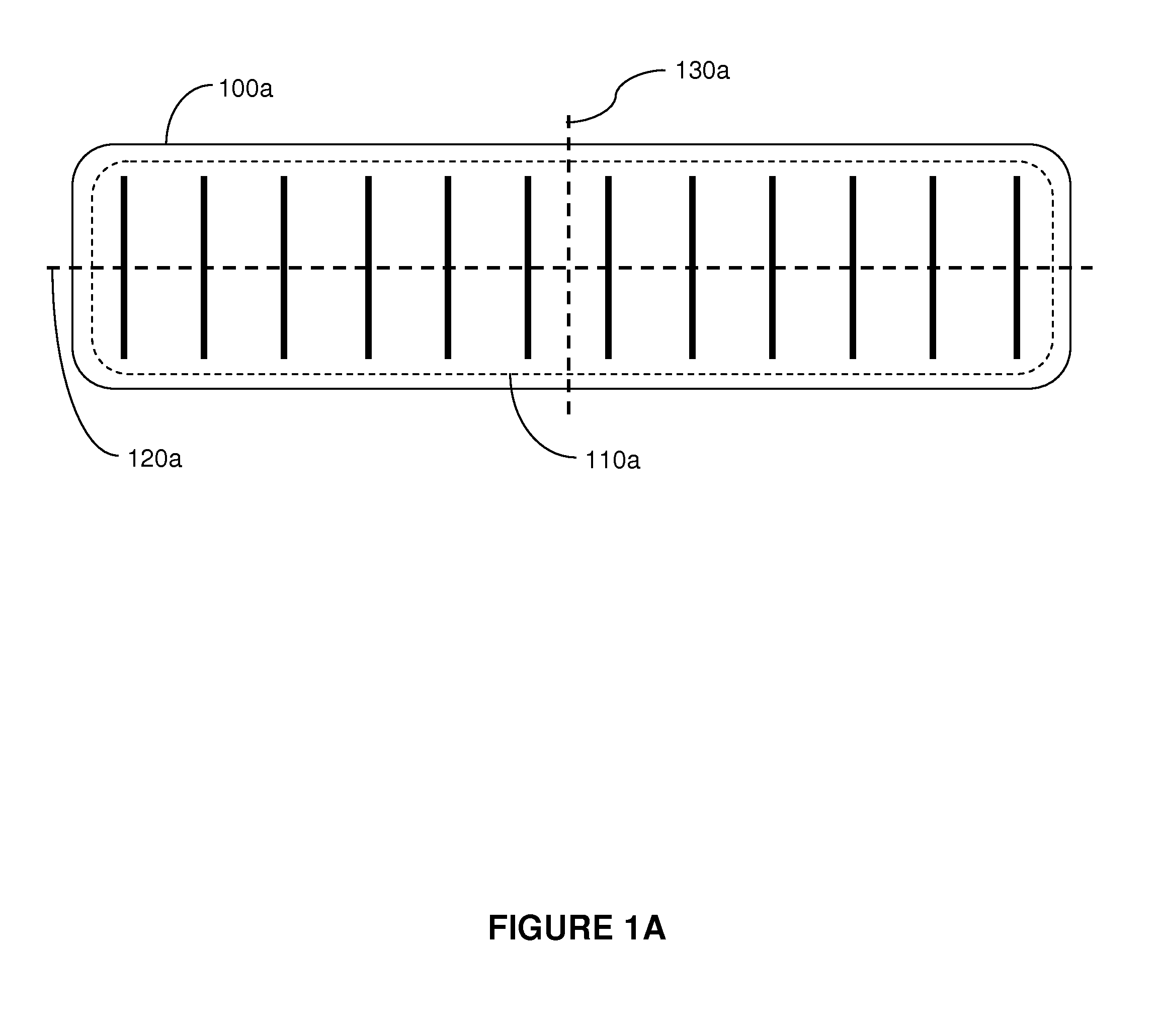 Apparatus configuration