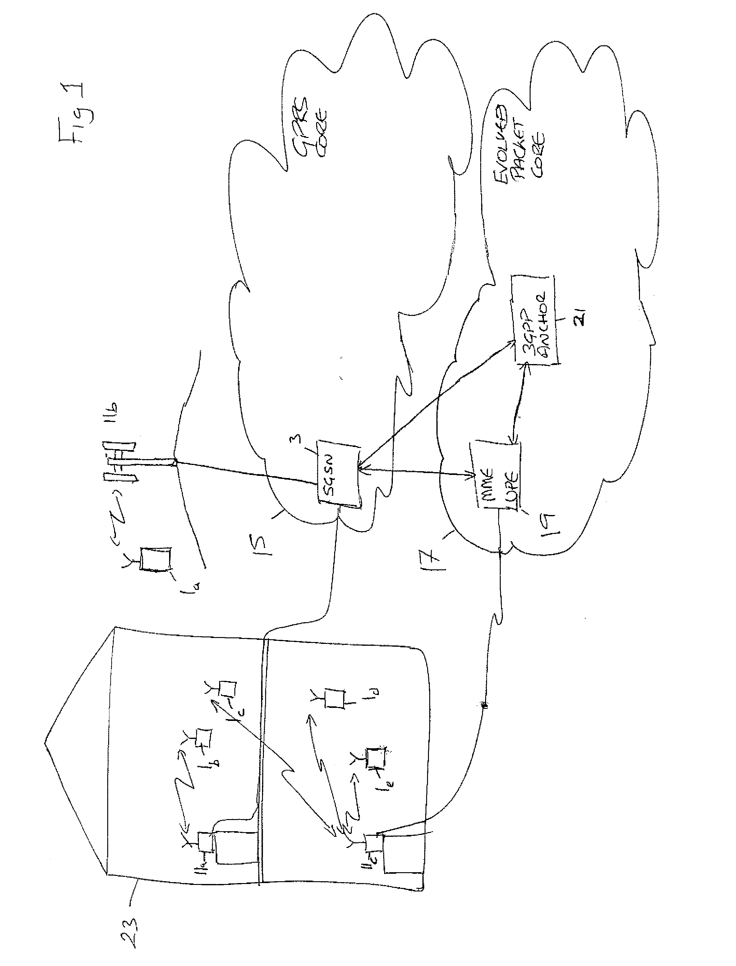 Transmitting Node B Load Status Information in a Self Organising Network