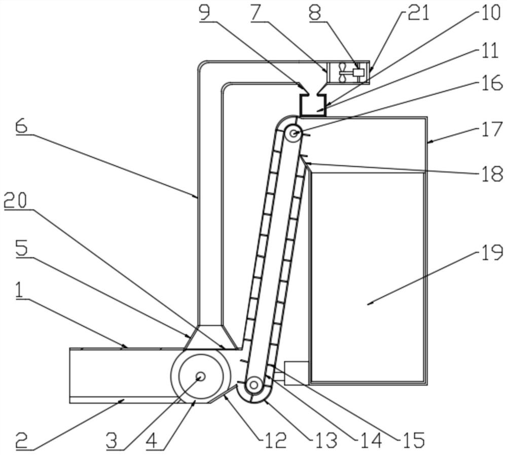 Dust removal and collection device for materials, and dust removal and collection equipment for road garbage