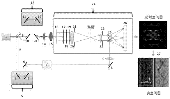 Ultrafast lens-free coherent electron diffraction imaging method and device