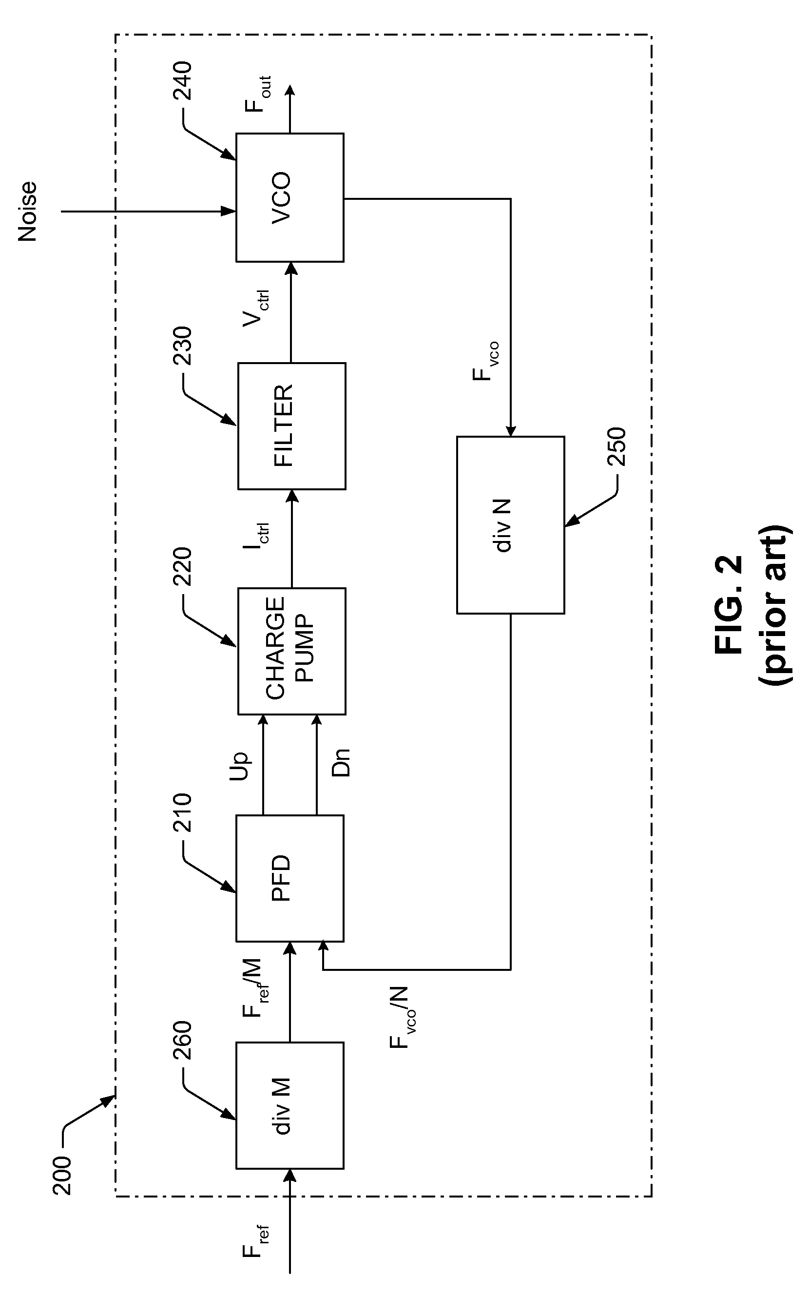 Test Circuit, System, and Method for Testing One or More Circuit Components Arranged upon a Common Printed Circuit Board