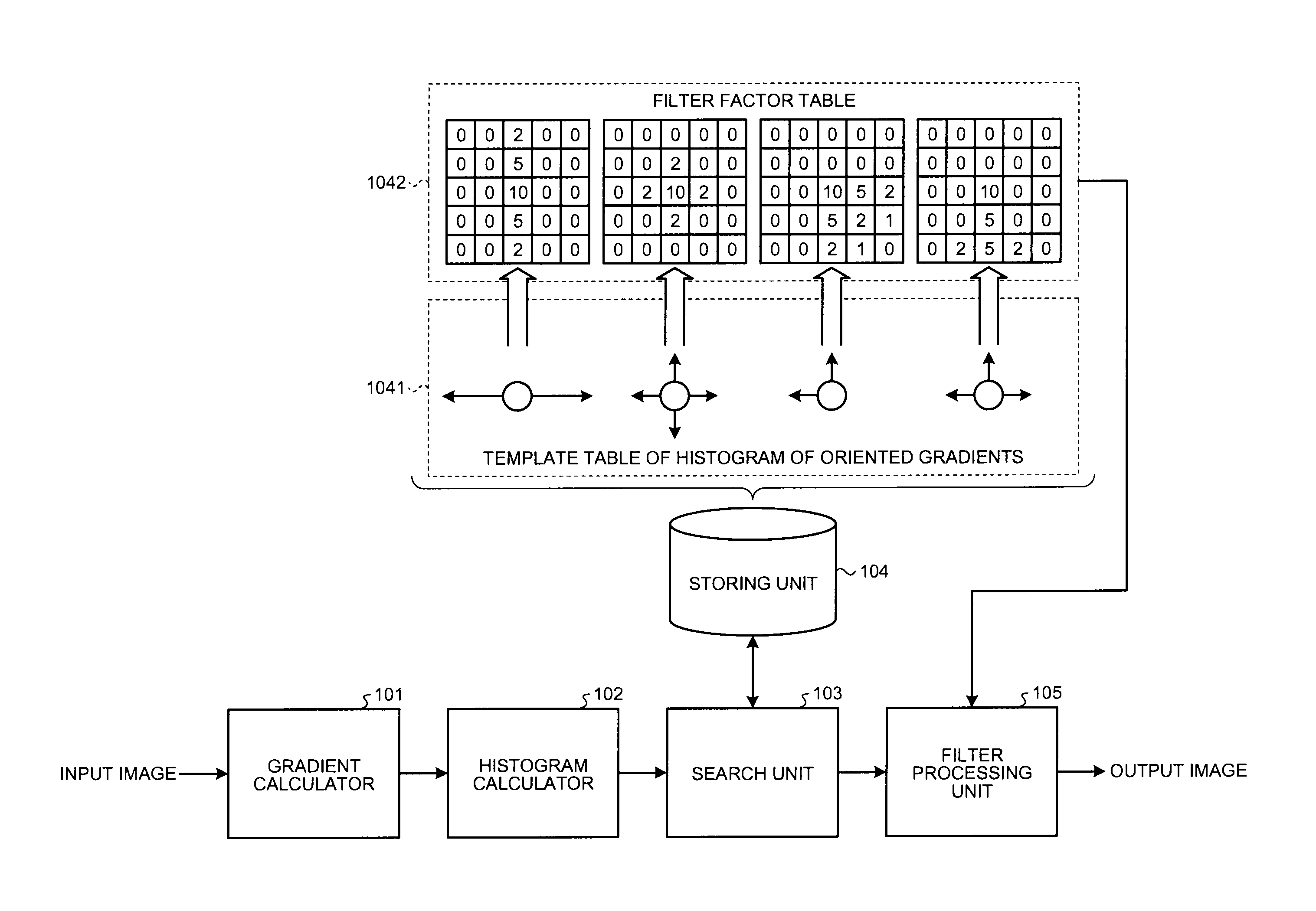 Image processing apparatus and image processing method