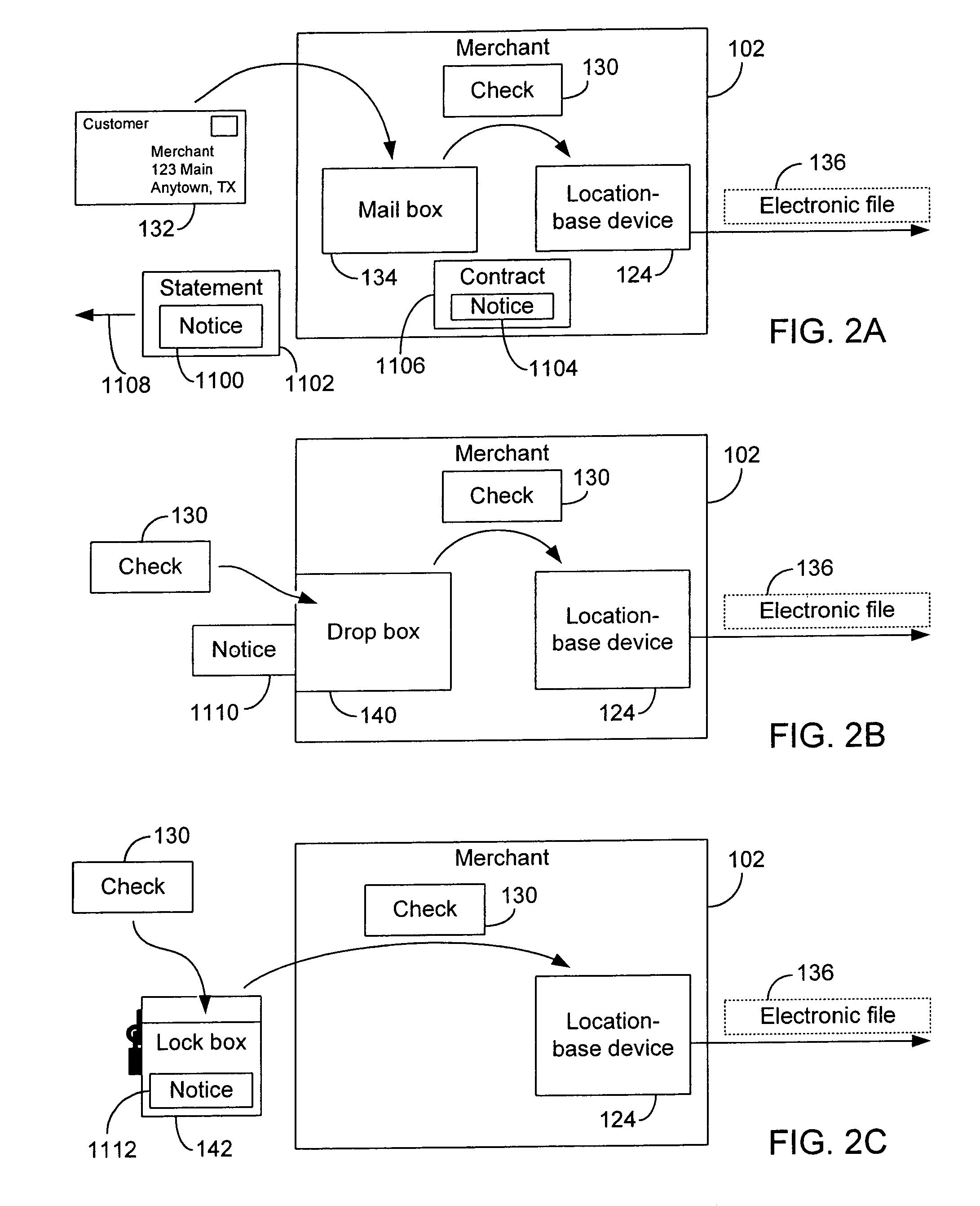 Systems and methods for managing throughput of point of sale devices