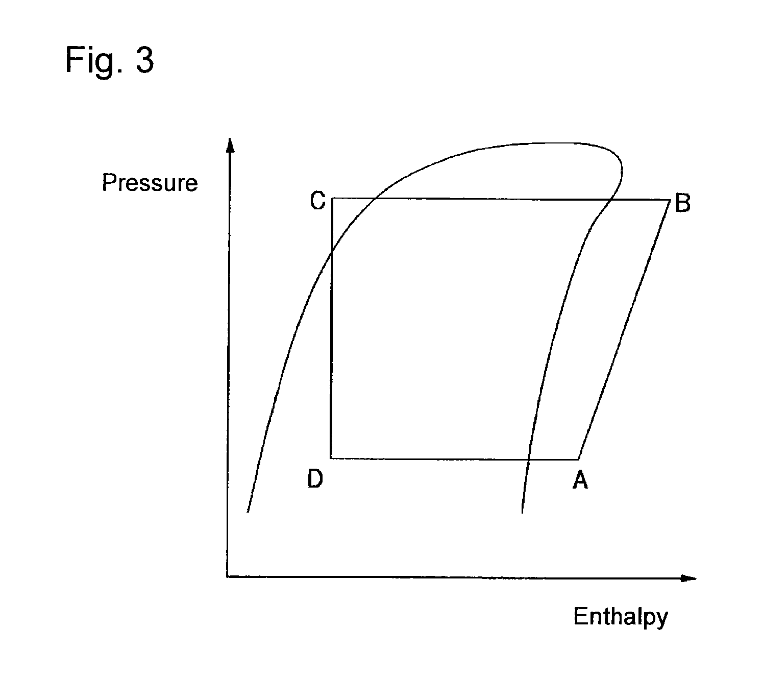 Working medium and heat cycle system