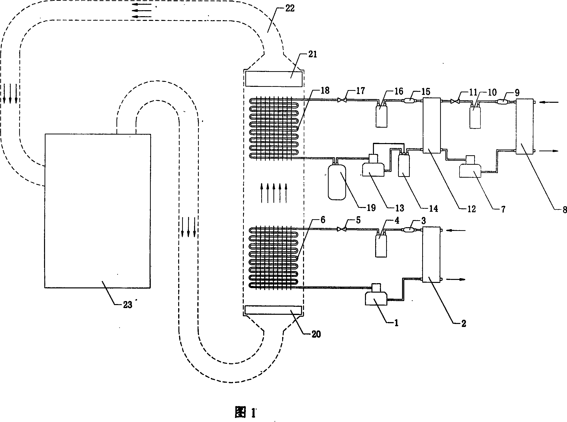 Circulation type super low temperature air cooler