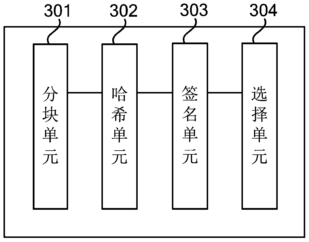 Block output method and device based on block chain