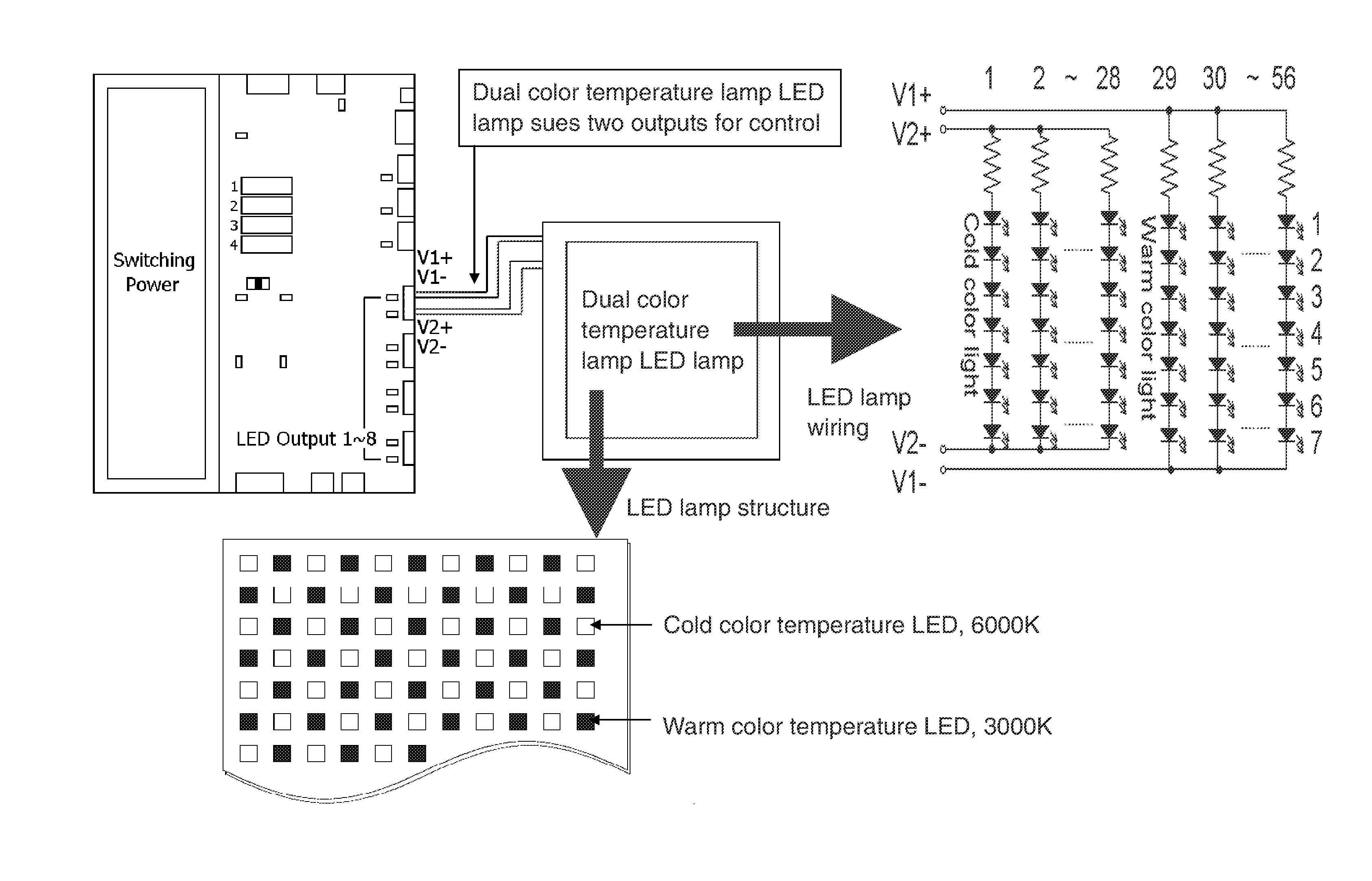 Collective LED intelligent illumination control device with power measuring and messaging functions