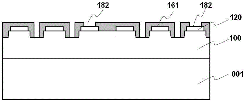 Integrated LED light-emitting device and manufacturing method thereof