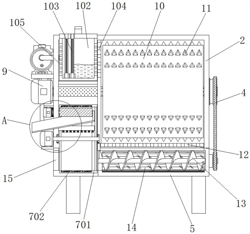 Intelligent device for green furniture waste material post-treatment