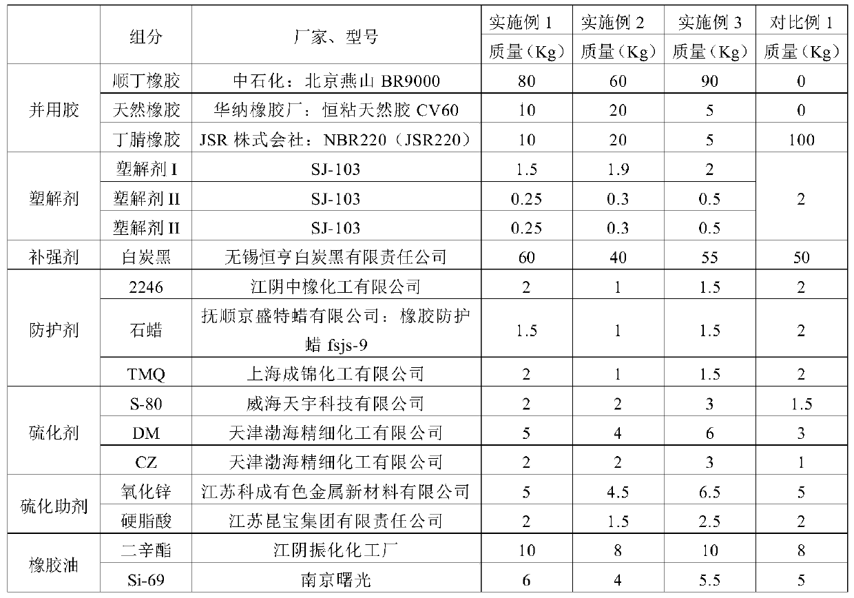 High-wear-resistance rubber friction layer for folder gluer conveying belt and preparation method of rubber friction layer