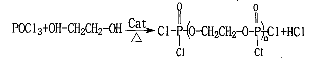 Preparation of low polyphosphate