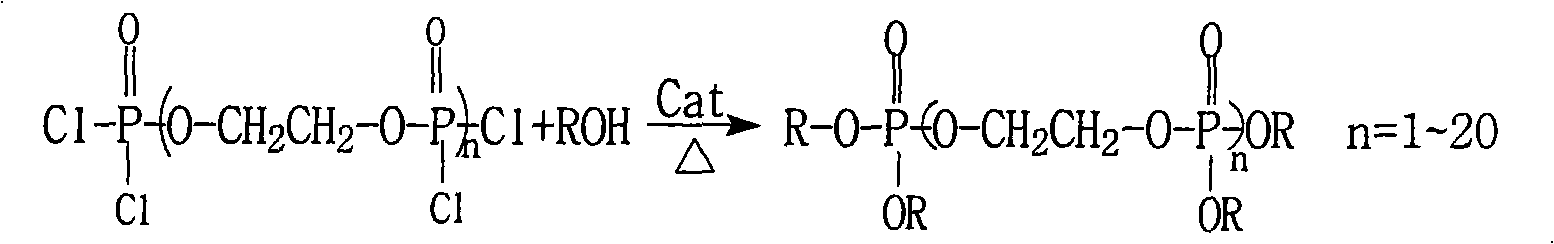 Preparation of low polyphosphate