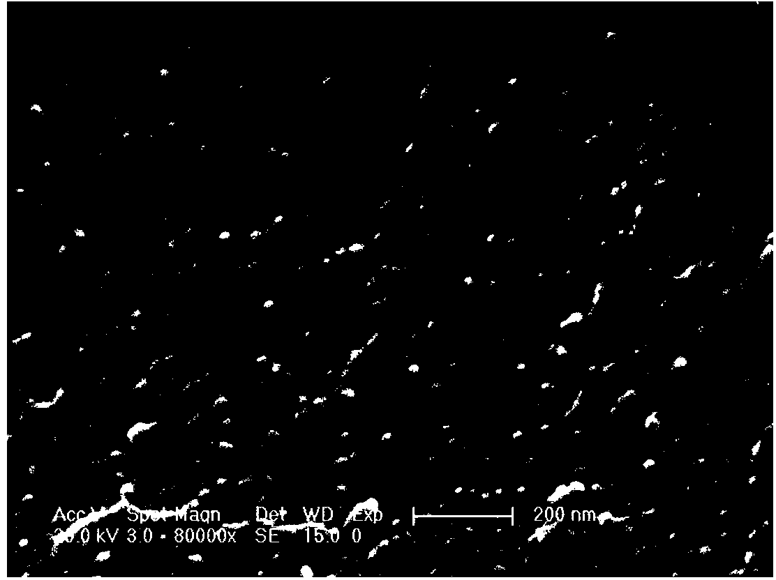 Preparation method for porous type polyacrylamide macromolecule hygroscopic material