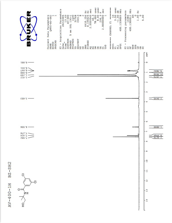 Synthesis method of propyzamide based on oxidation reaction