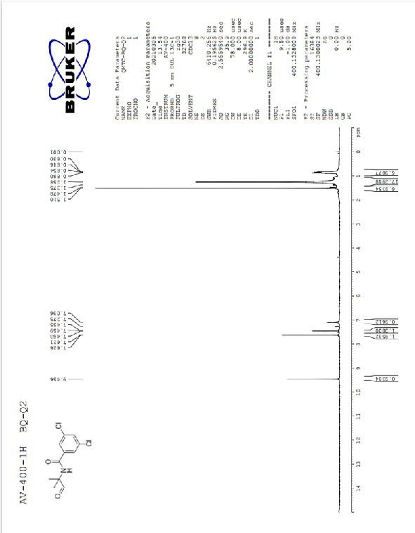 Synthesis method of propyzamide based on oxidation reaction