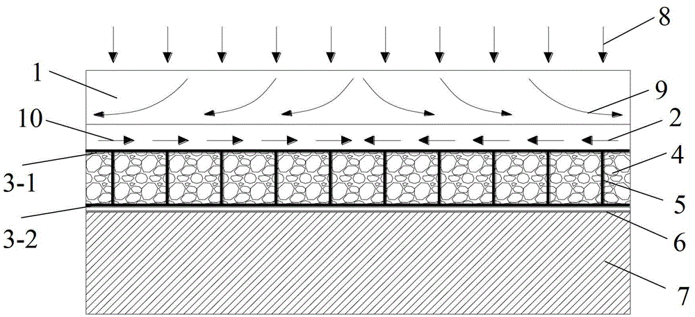 Structure for repairing urban bituminous pavements and construction method thereof