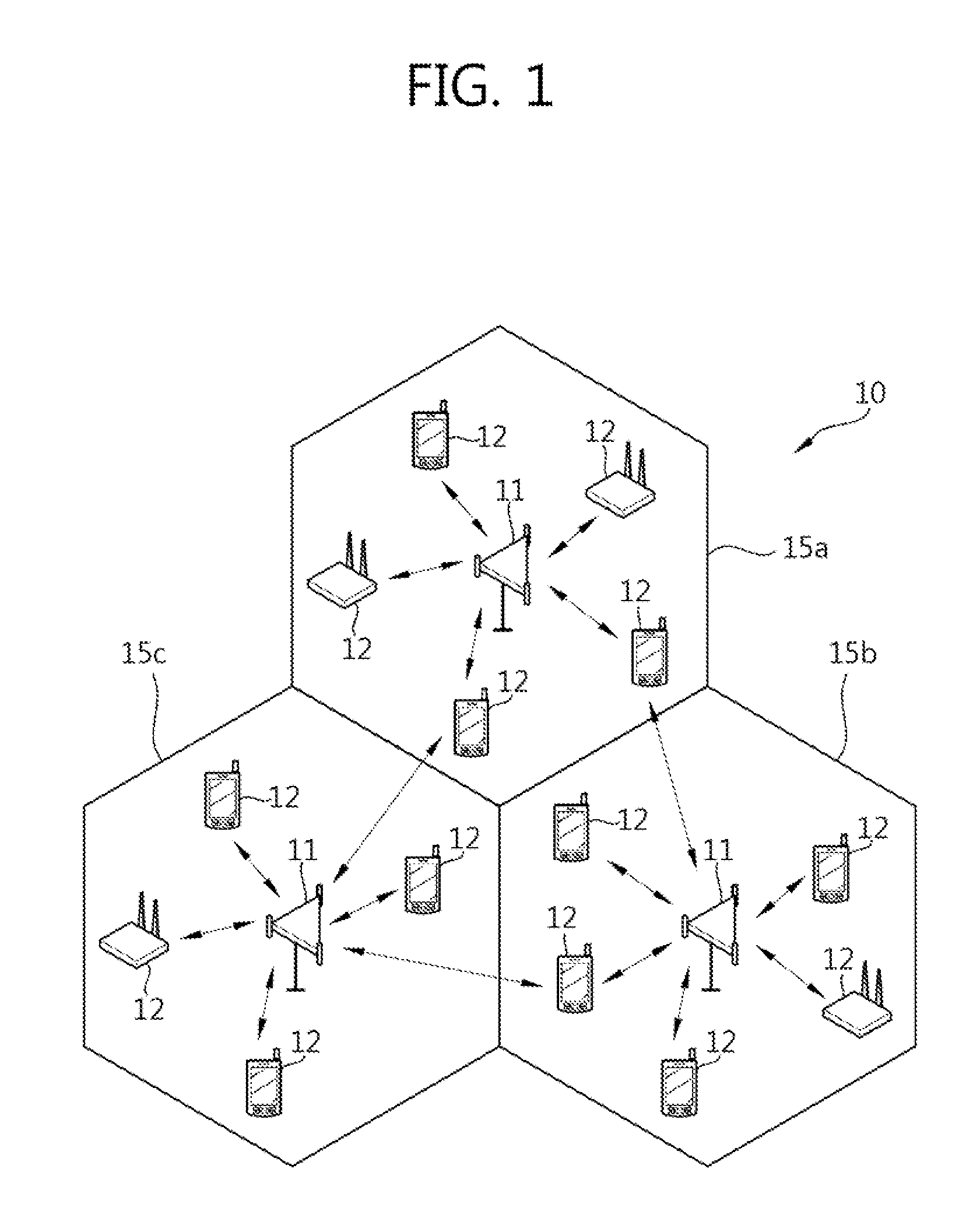 Method and device for transmitting uplink control information in wireless communication system