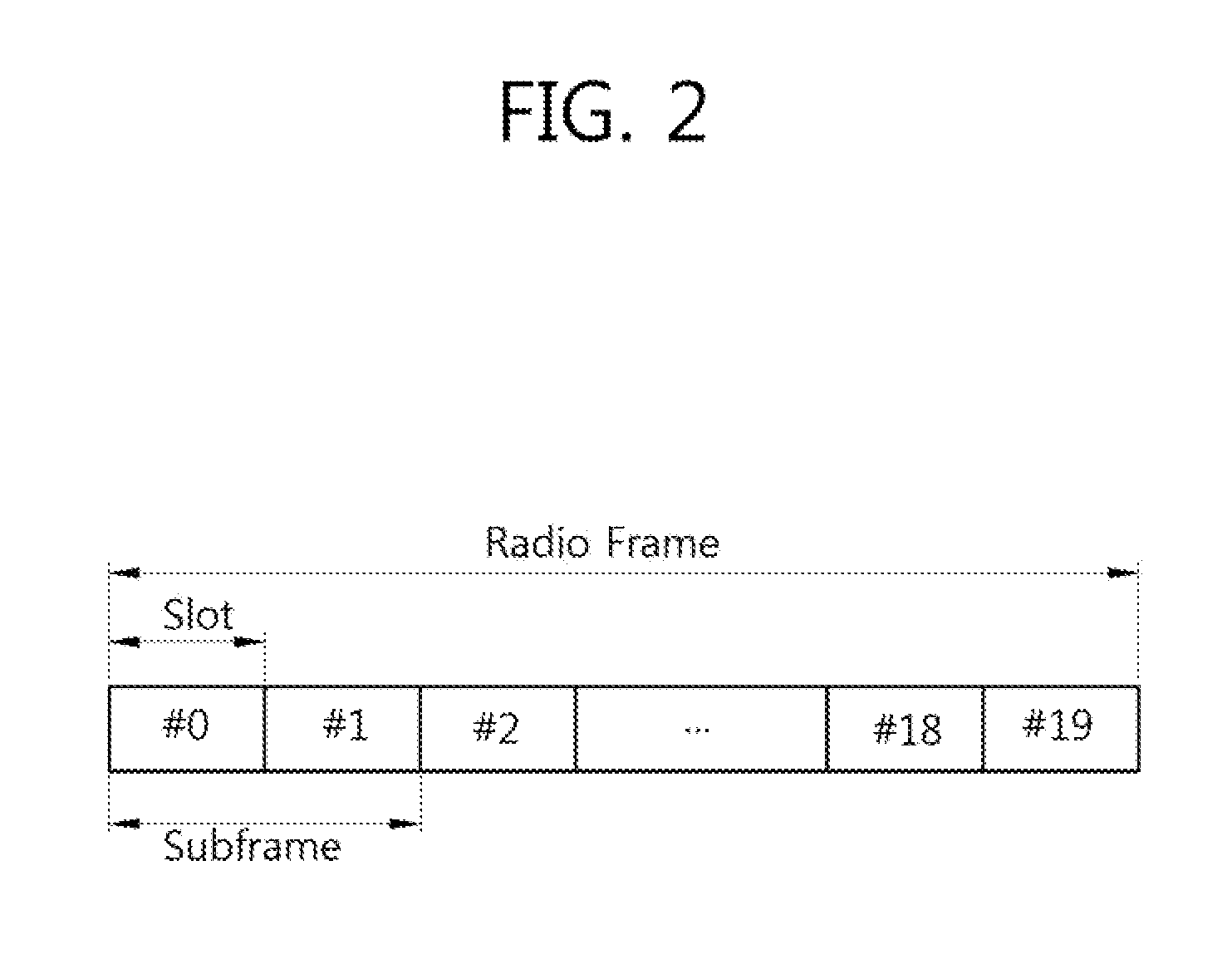 Method and device for transmitting uplink control information in wireless communication system