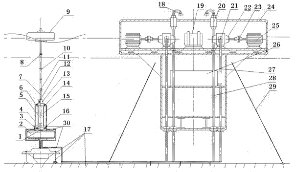 Float type ocean wave power generation device