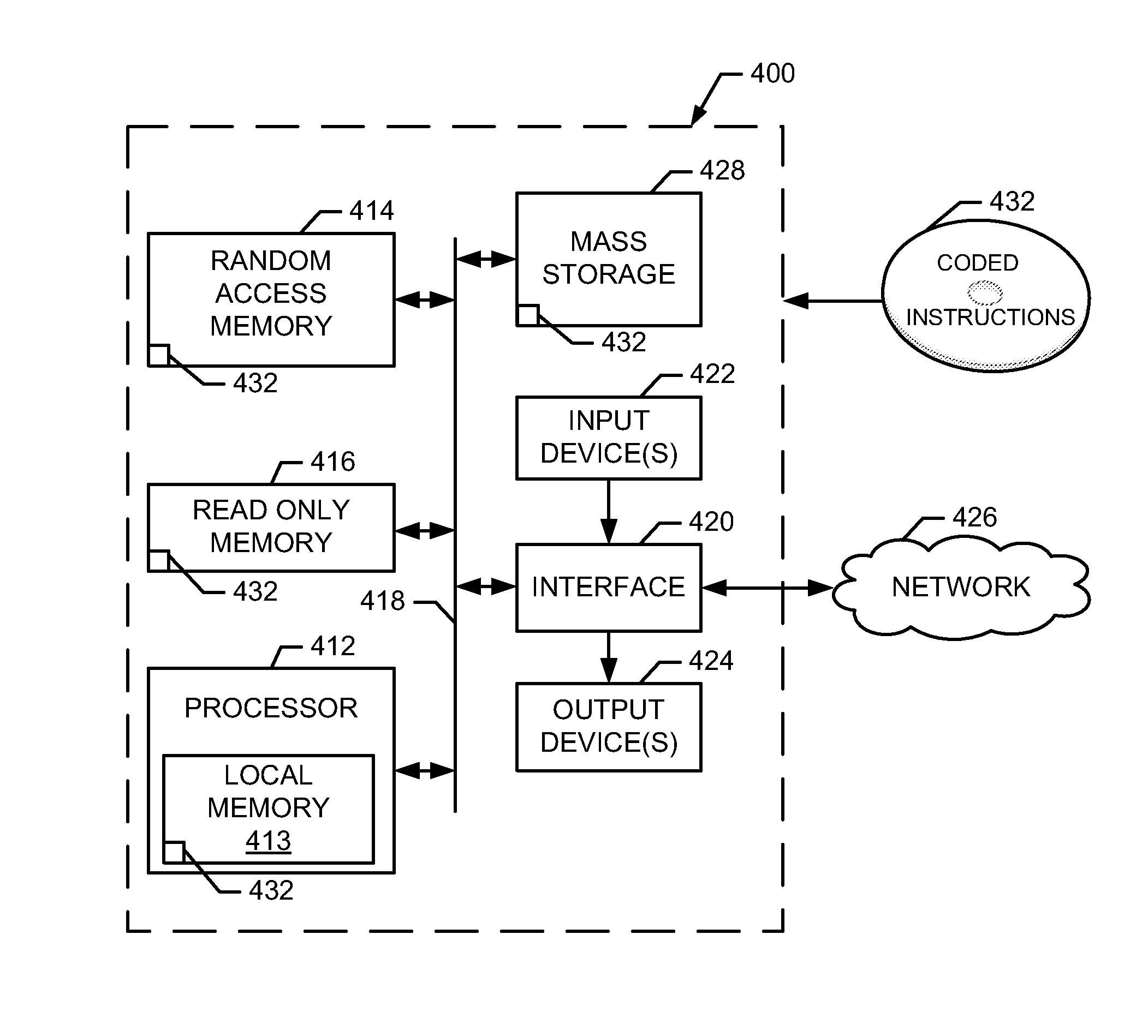 Memory sensitive medical image browser