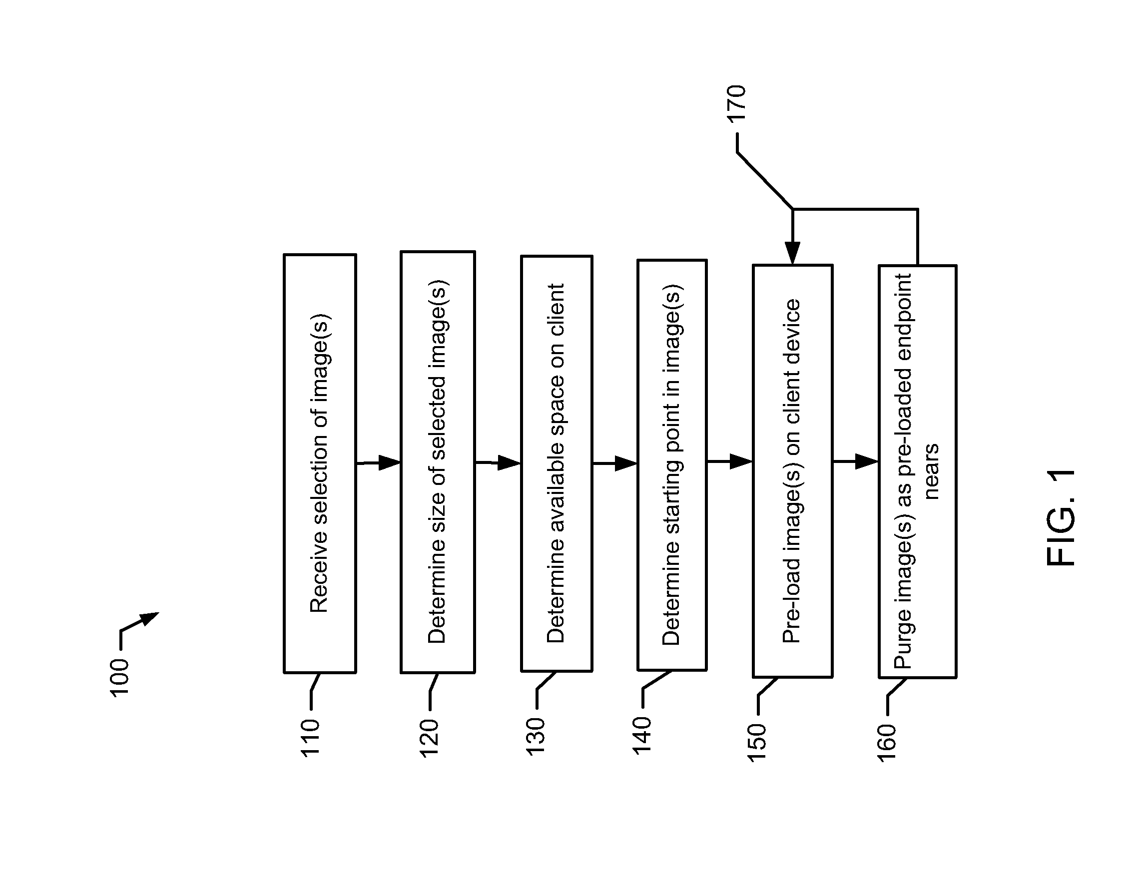 Memory sensitive medical image browser